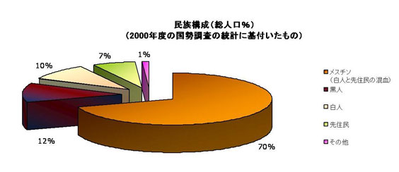 ppanama